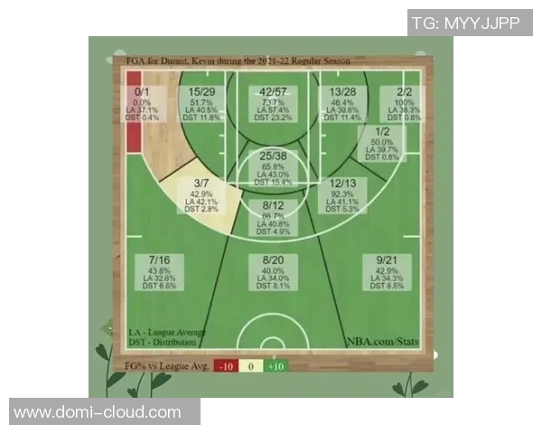 雷霆对阵篮网精彩赛事直播观看指南及分析分享