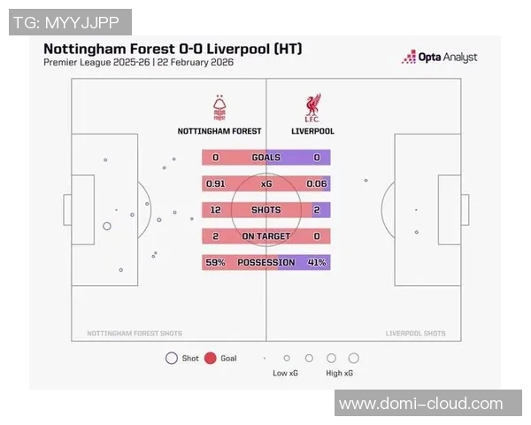 奥斯与坎布尔对决分析胜负走势及比赛预测